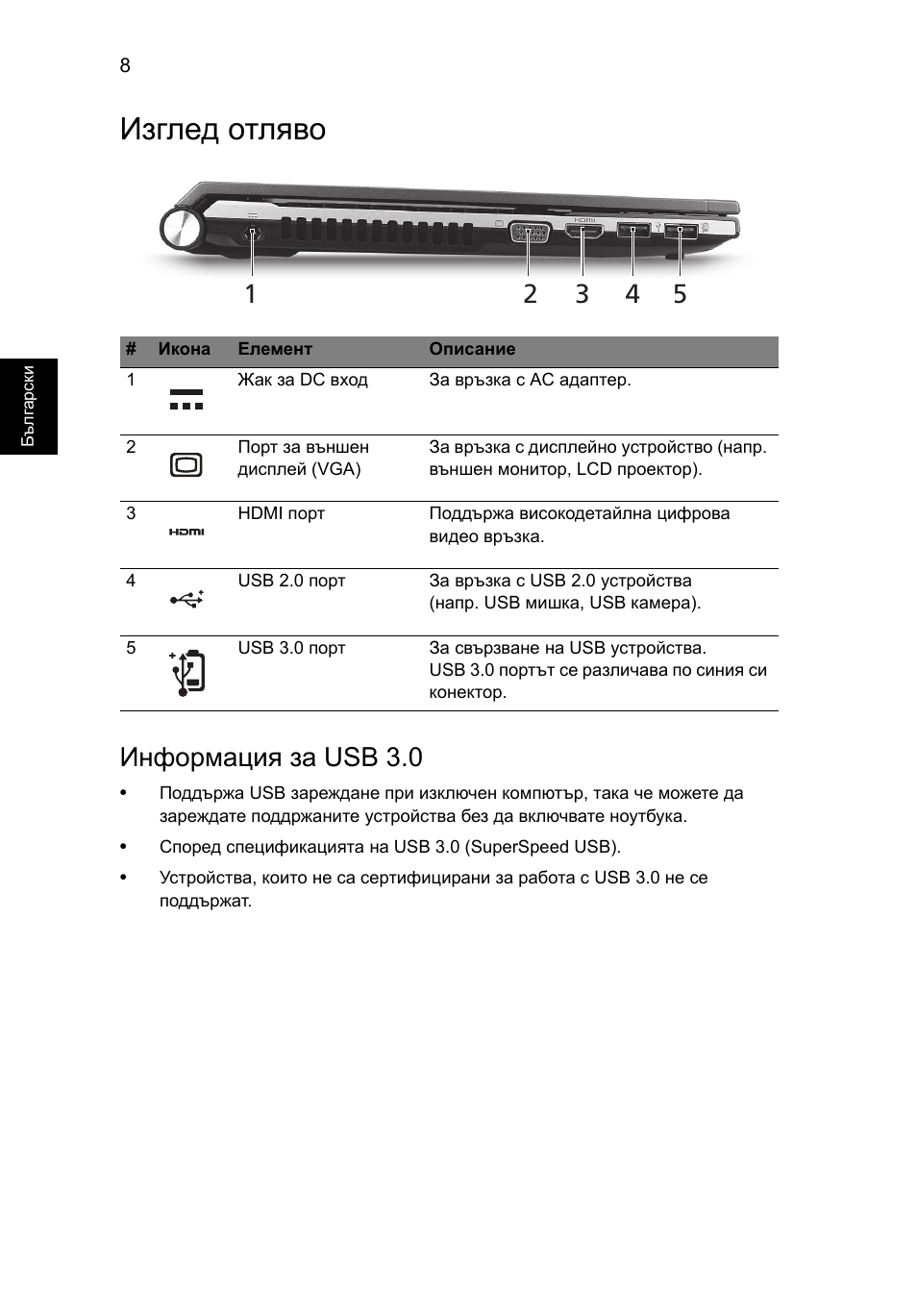 Изглед отляво, Информация за usb 3.0 | Acer Aspire 3830TG User Manual | Page 204 / 316