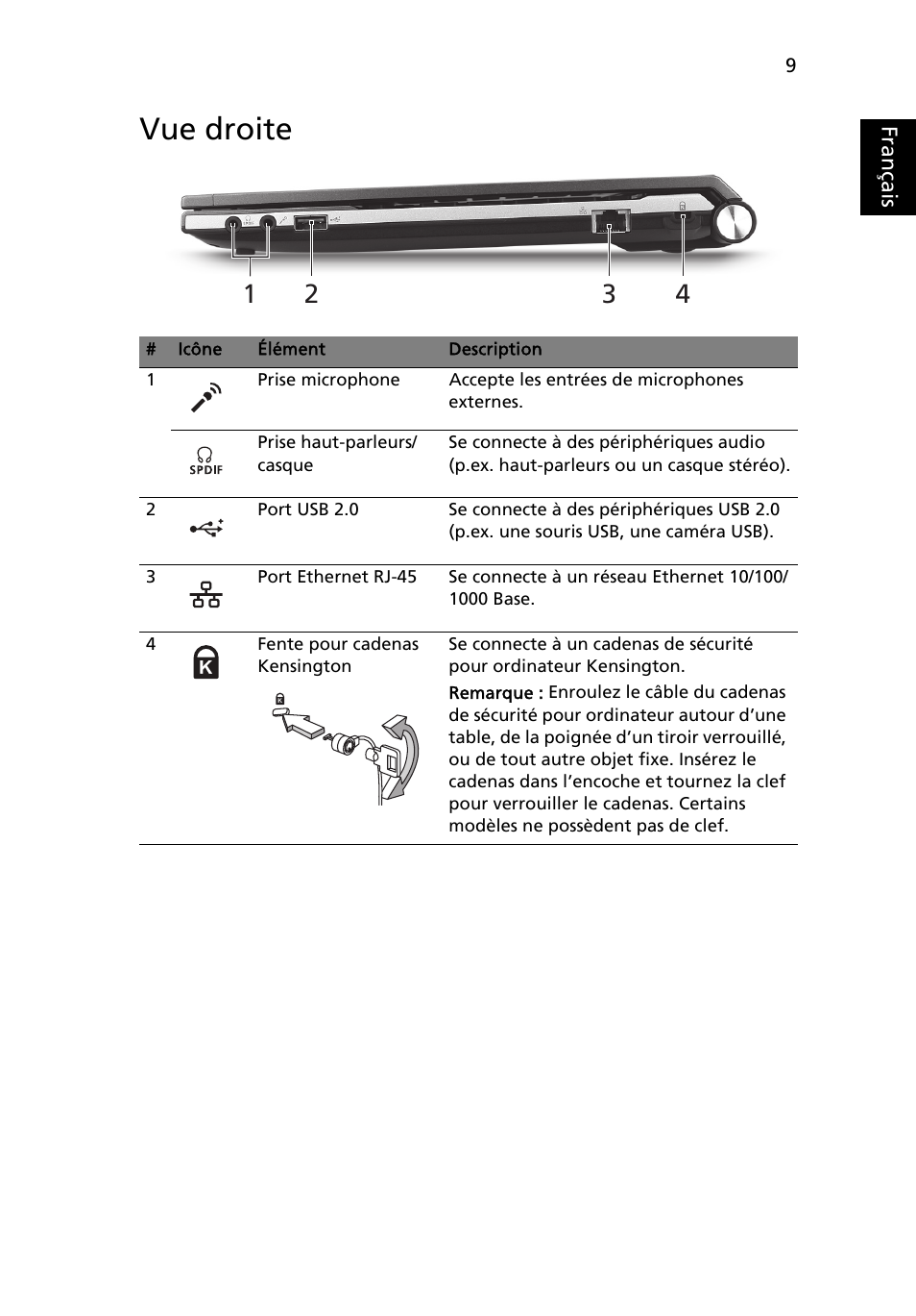 Vue droite, Français | Acer Aspire 3830TG User Manual | Page 21 / 316