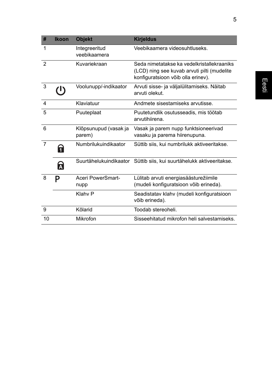 Eesti | Acer Aspire 3830TG User Manual | Page 211 / 316