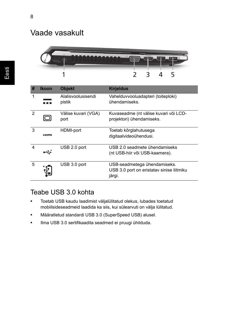 Vaade vasaku, Vaade vasakult, Teabe usb 3.0 kohta | Acer Aspire 3830TG User Manual | Page 214 / 316