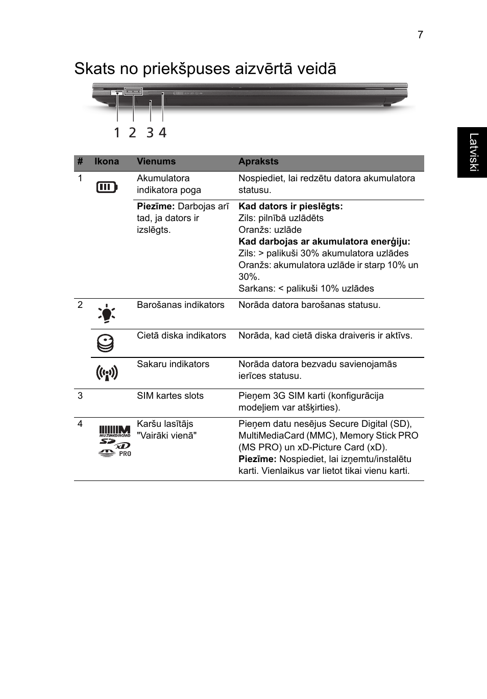 Skats no priekšpuses aizvērtā veidā | Acer Aspire 3830TG User Manual | Page 223 / 316