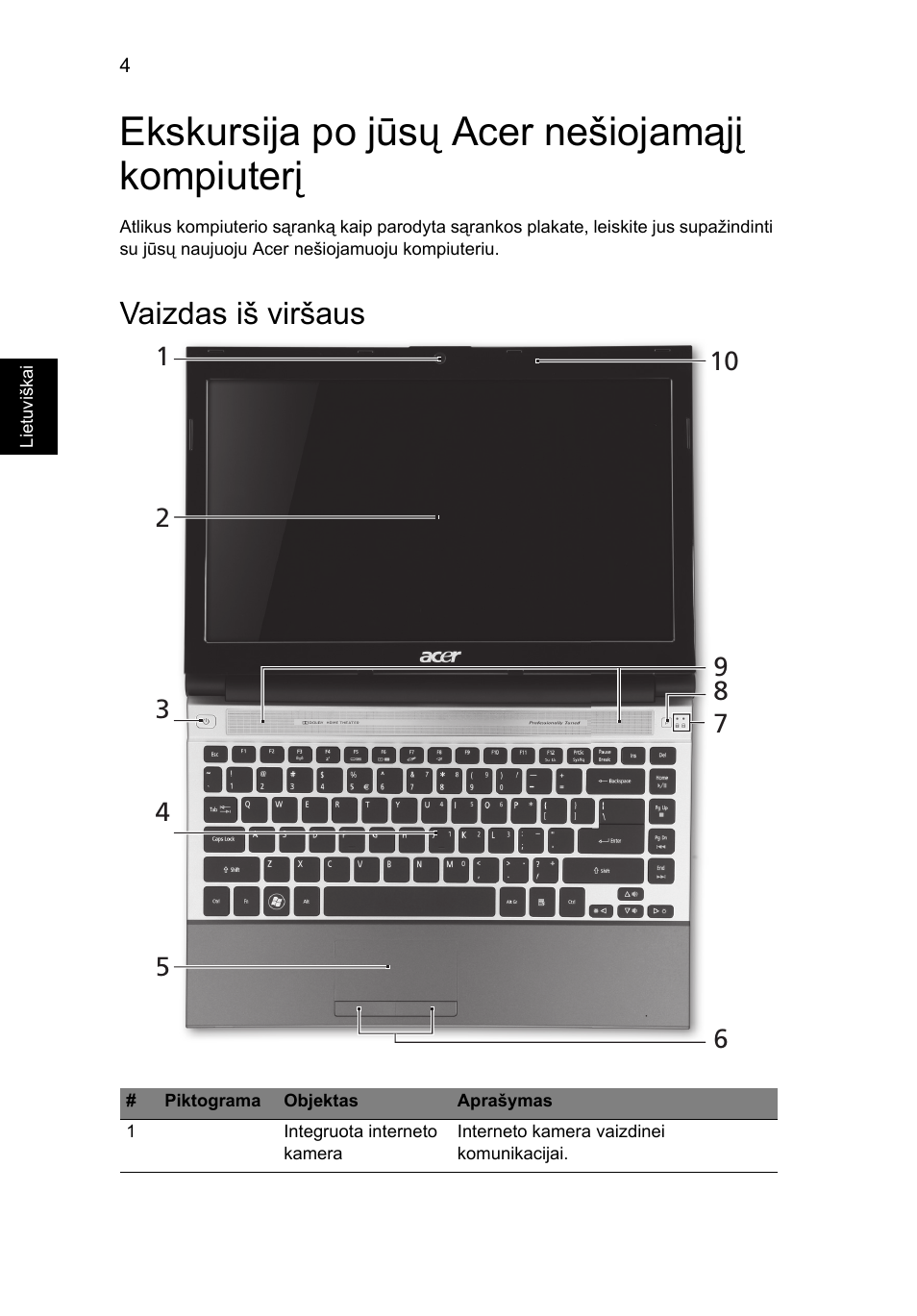 Ekskursija po jūsų acer nešiojamąjį kompiuterį, Vaizdas iš viršaus | Acer Aspire 3830TG User Manual | Page 230 / 316