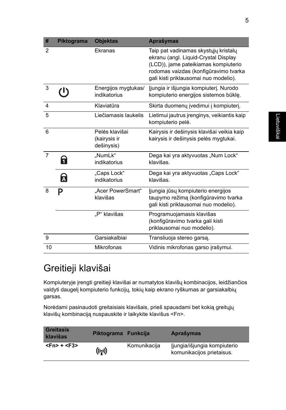 Greitieji klavišai | Acer Aspire 3830TG User Manual | Page 231 / 316