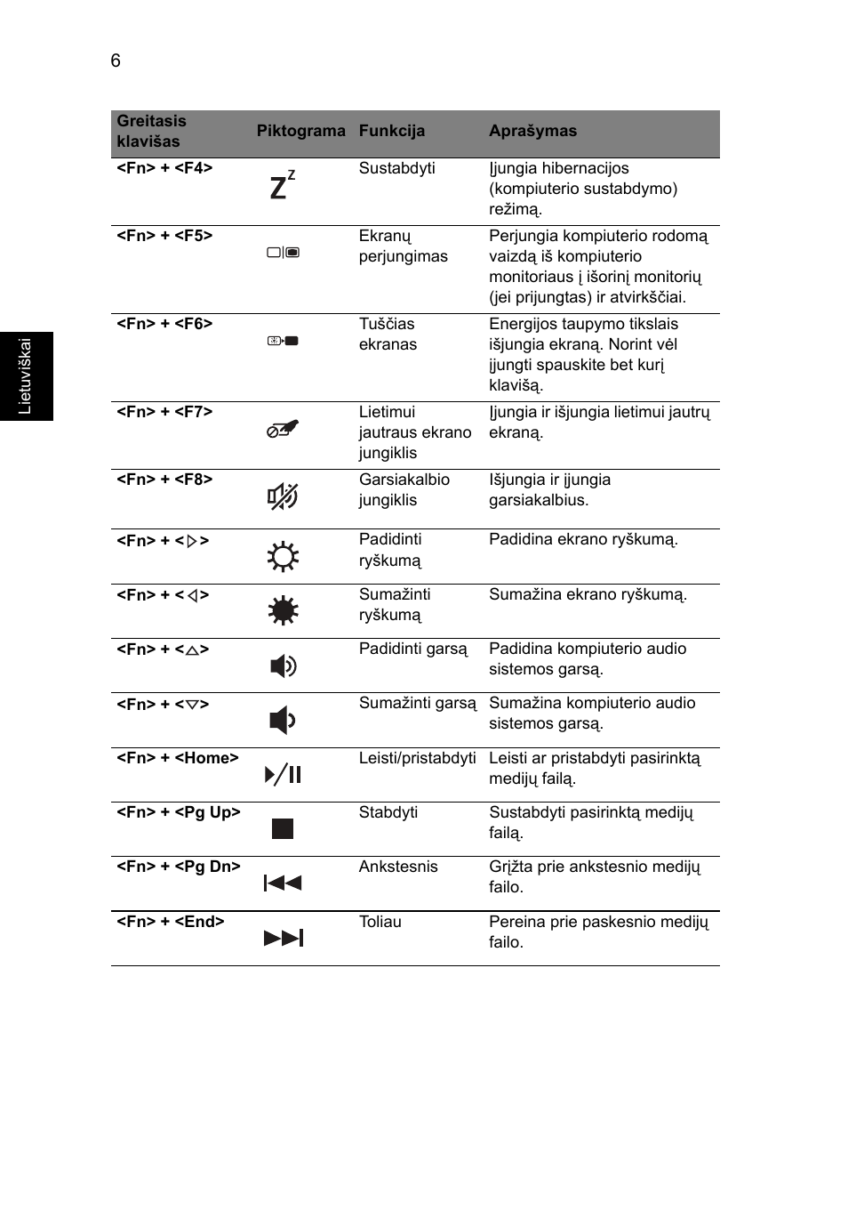 Acer Aspire 3830TG User Manual | Page 232 / 316