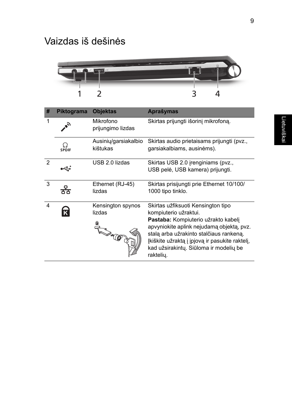 Vaizdas iš dešinės | Acer Aspire 3830TG User Manual | Page 235 / 316