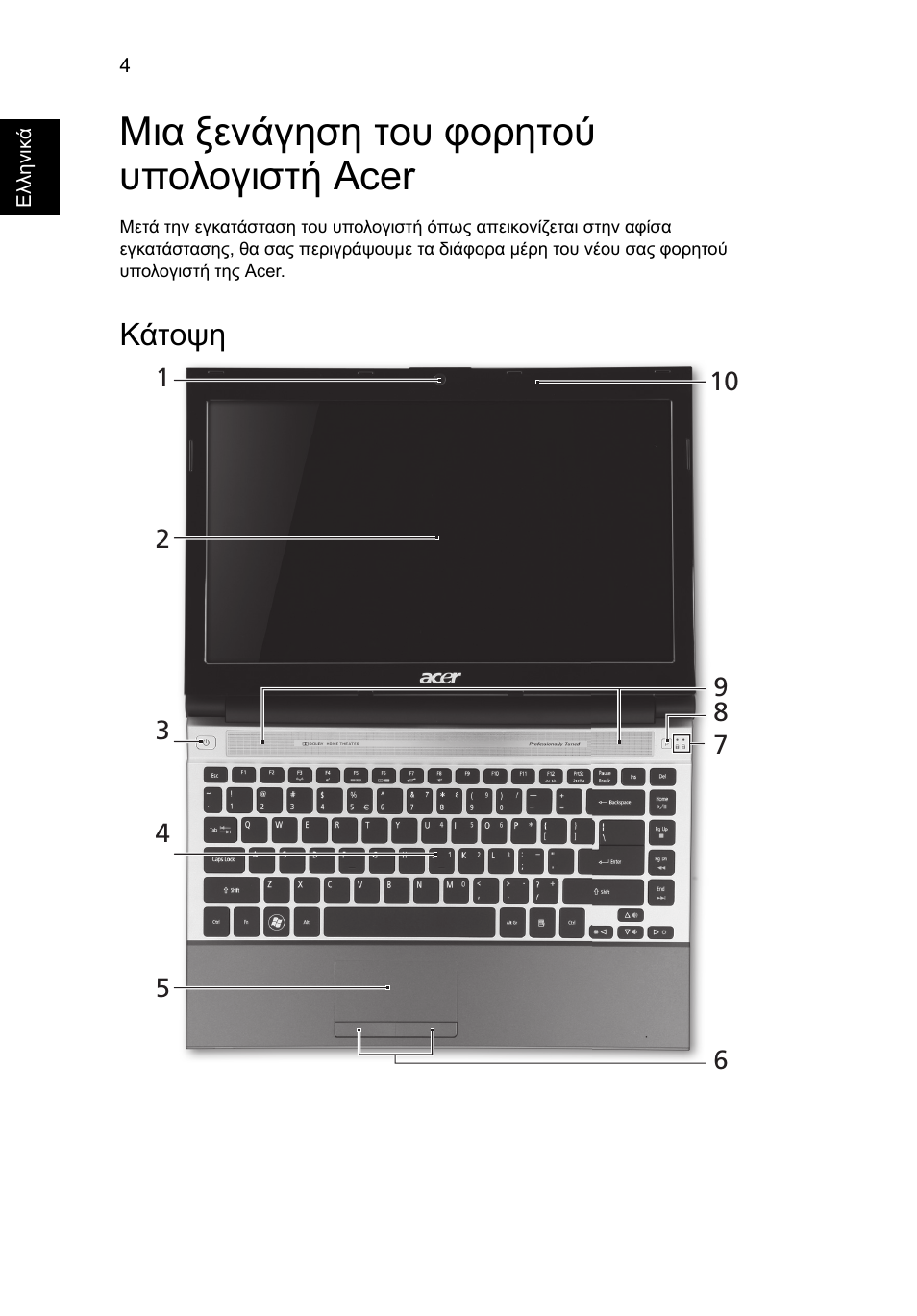 Μια ξενάγηση του φορητού υπολογιστή acer, Κάτοψη | Acer Aspire 3830TG User Manual | Page 240 / 316