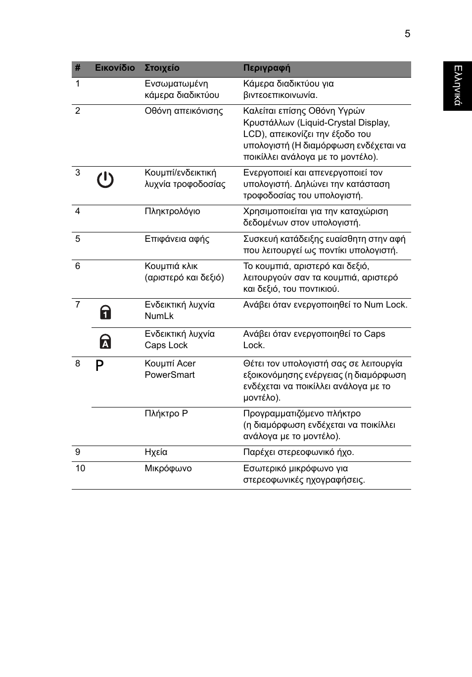 Acer Aspire 3830TG User Manual | Page 241 / 316