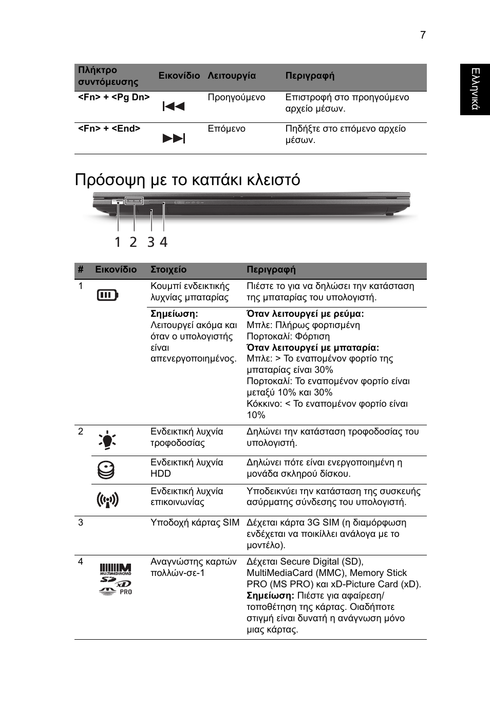 Πρόσοψη µε το καπάκι κλειστό | Acer Aspire 3830TG User Manual | Page 243 / 316