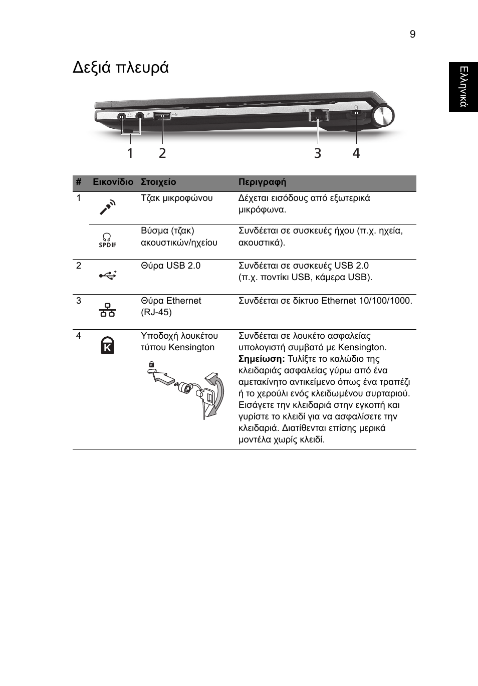 Εξιά πλευρά | Acer Aspire 3830TG User Manual | Page 245 / 316