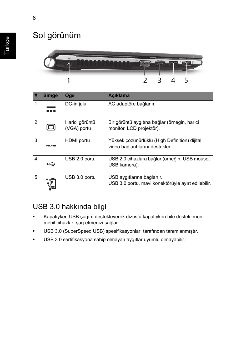 Sol görünü, Sol görünüm, Usb 3.0 hakkında bilgi | Acer Aspire 3830TG User Manual | Page 254 / 316