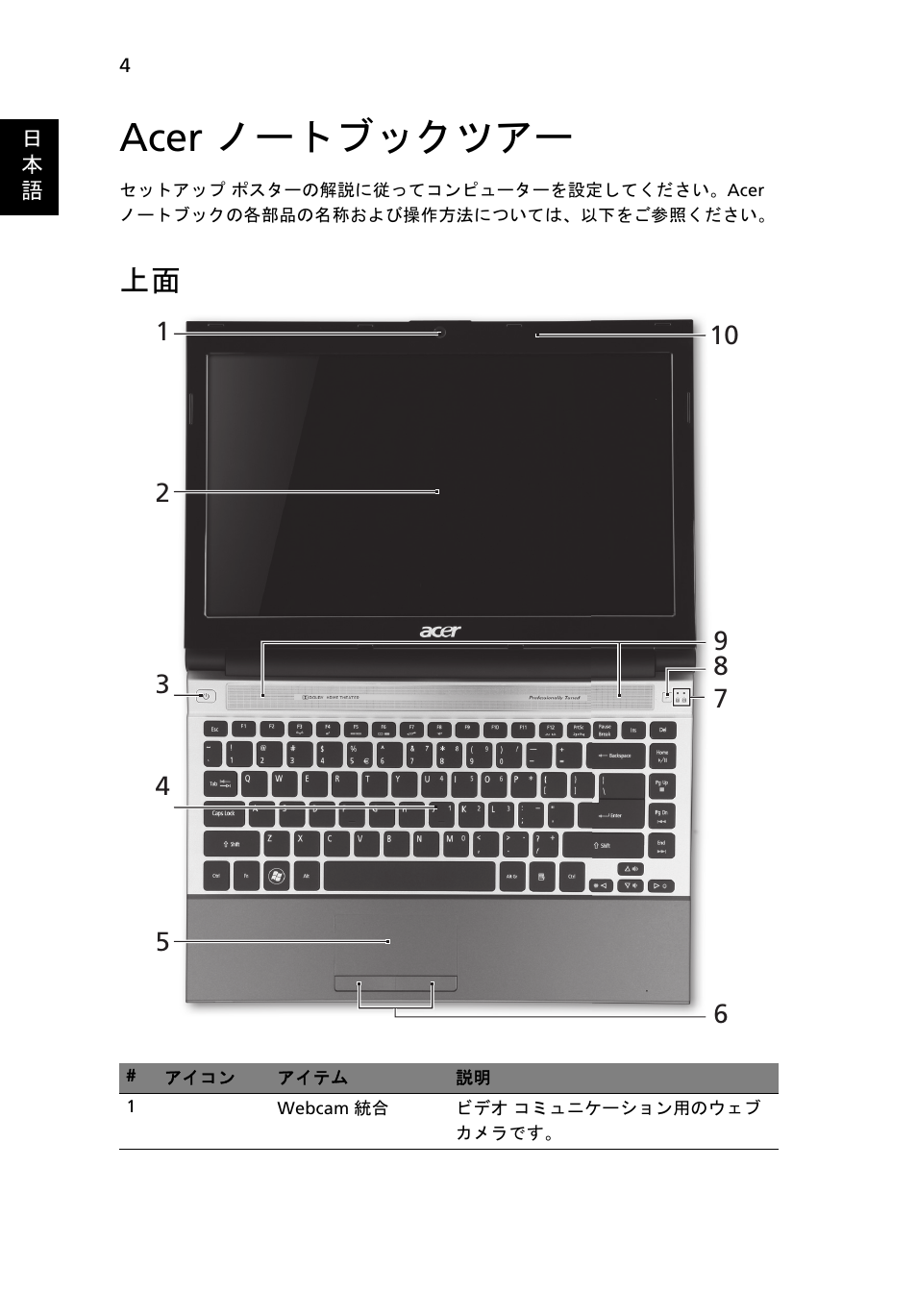 Acer ノートブックツアー | Acer Aspire 3830TG User Manual | Page 260 / 316
