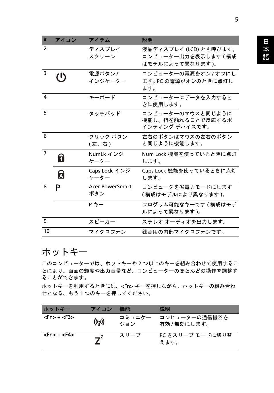 ホットキー, 日 本 語 | Acer Aspire 3830TG User Manual | Page 261 / 316