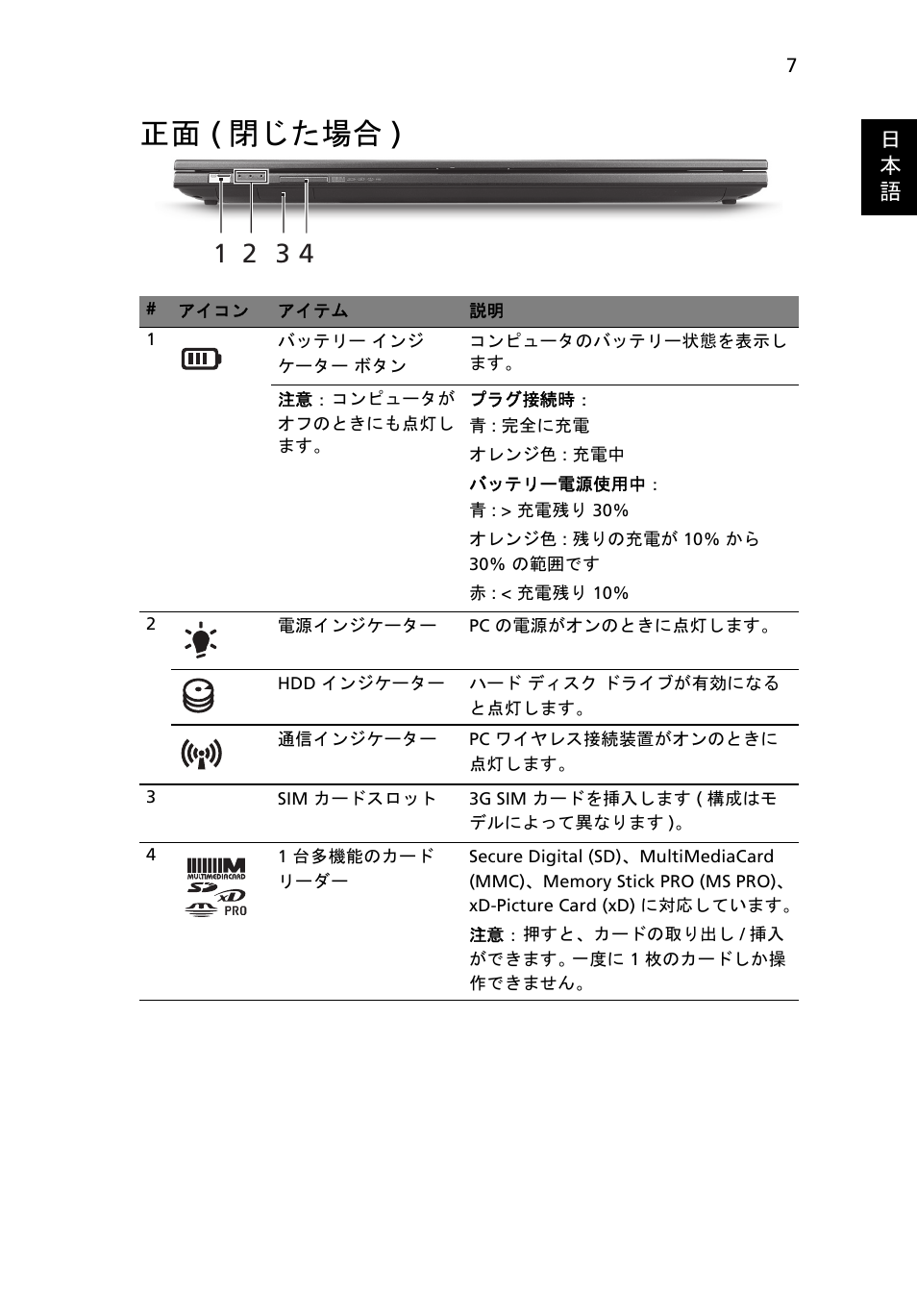 正面 (閉じた場合), 正面 ( 閉じた場合 ) | Acer Aspire 3830TG User Manual | Page 263 / 316