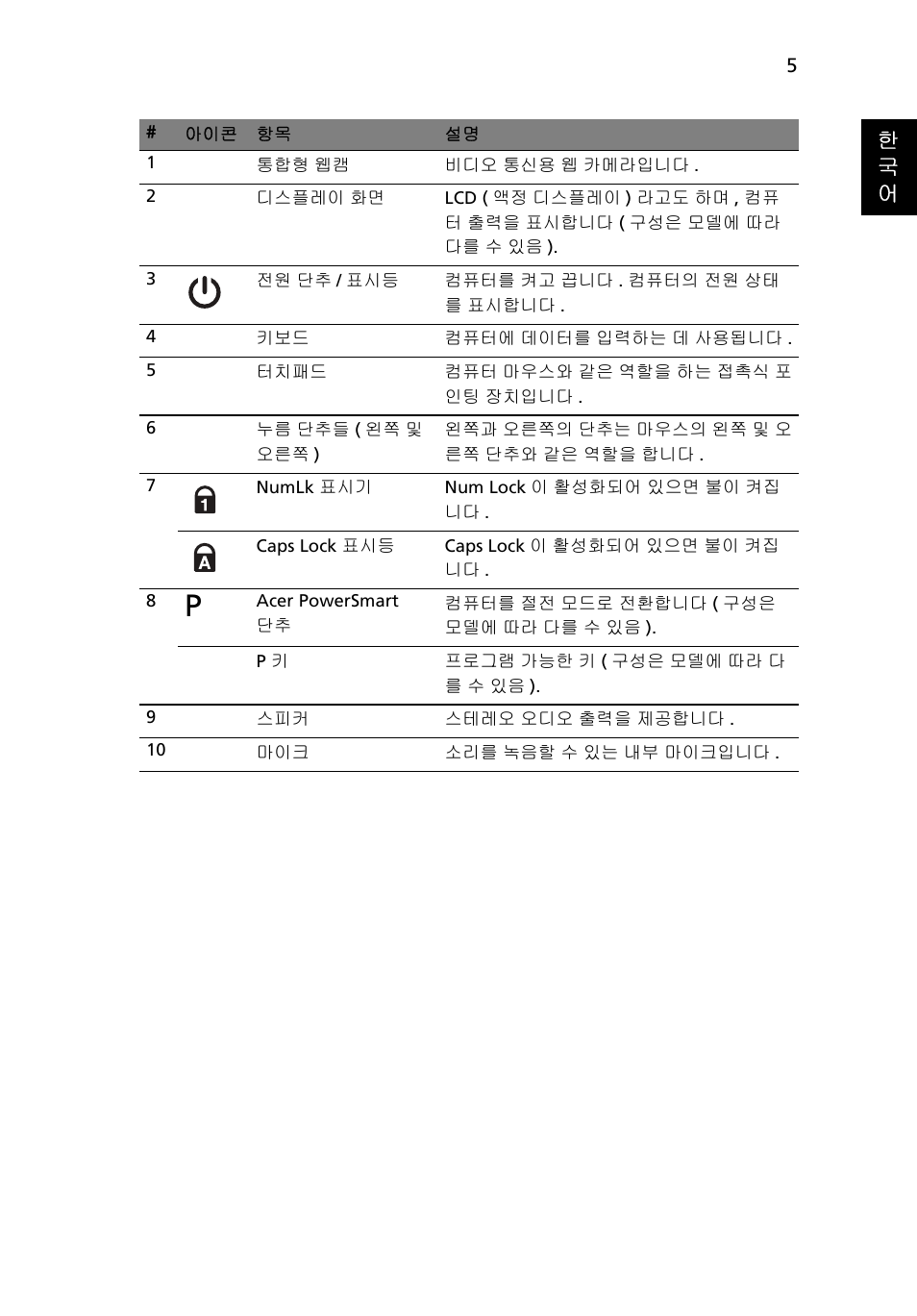 한 국 어 | Acer Aspire 3830TG User Manual | Page 271 / 316