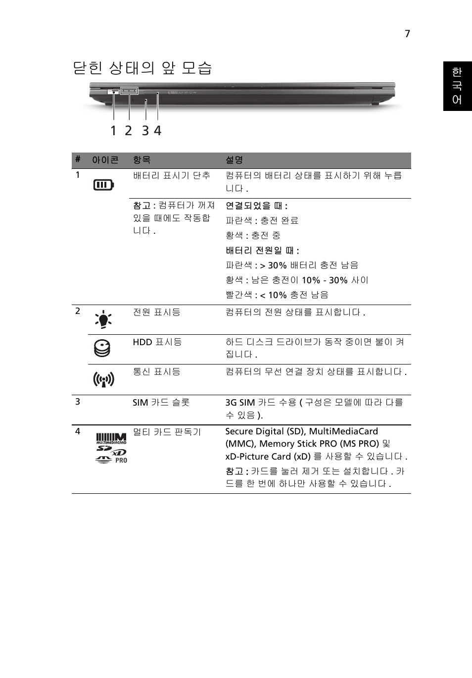 닫힌 상태의 앞 모습 | Acer Aspire 3830TG User Manual | Page 273 / 316