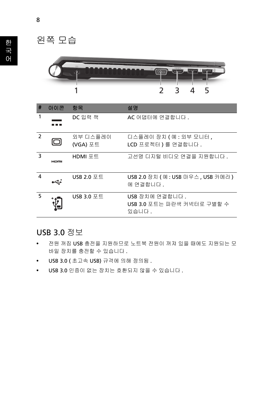 왼쪽 모습, Usb 3.0 정보 | Acer Aspire 3830TG User Manual | Page 274 / 316