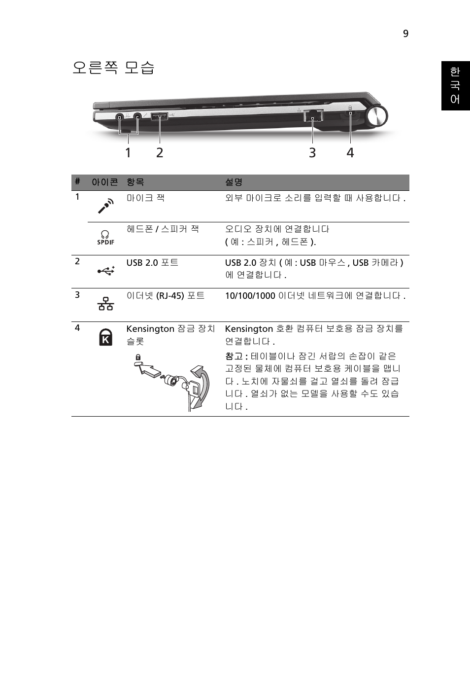 오른쪽 모습 | Acer Aspire 3830TG User Manual | Page 275 / 316