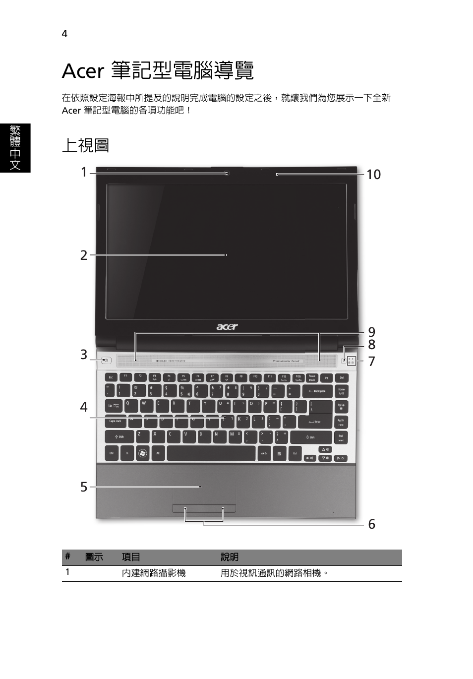 Acer 筆記型電腦導覽 | Acer Aspire 3830TG User Manual | Page 280 / 316