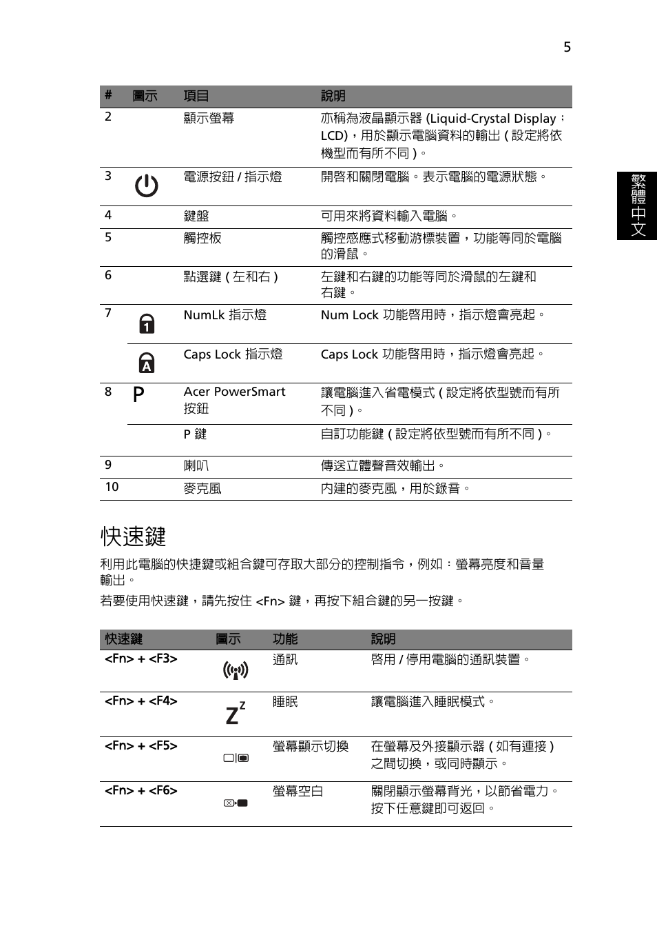 繁 體 中 文 | Acer Aspire 3830TG User Manual | Page 281 / 316