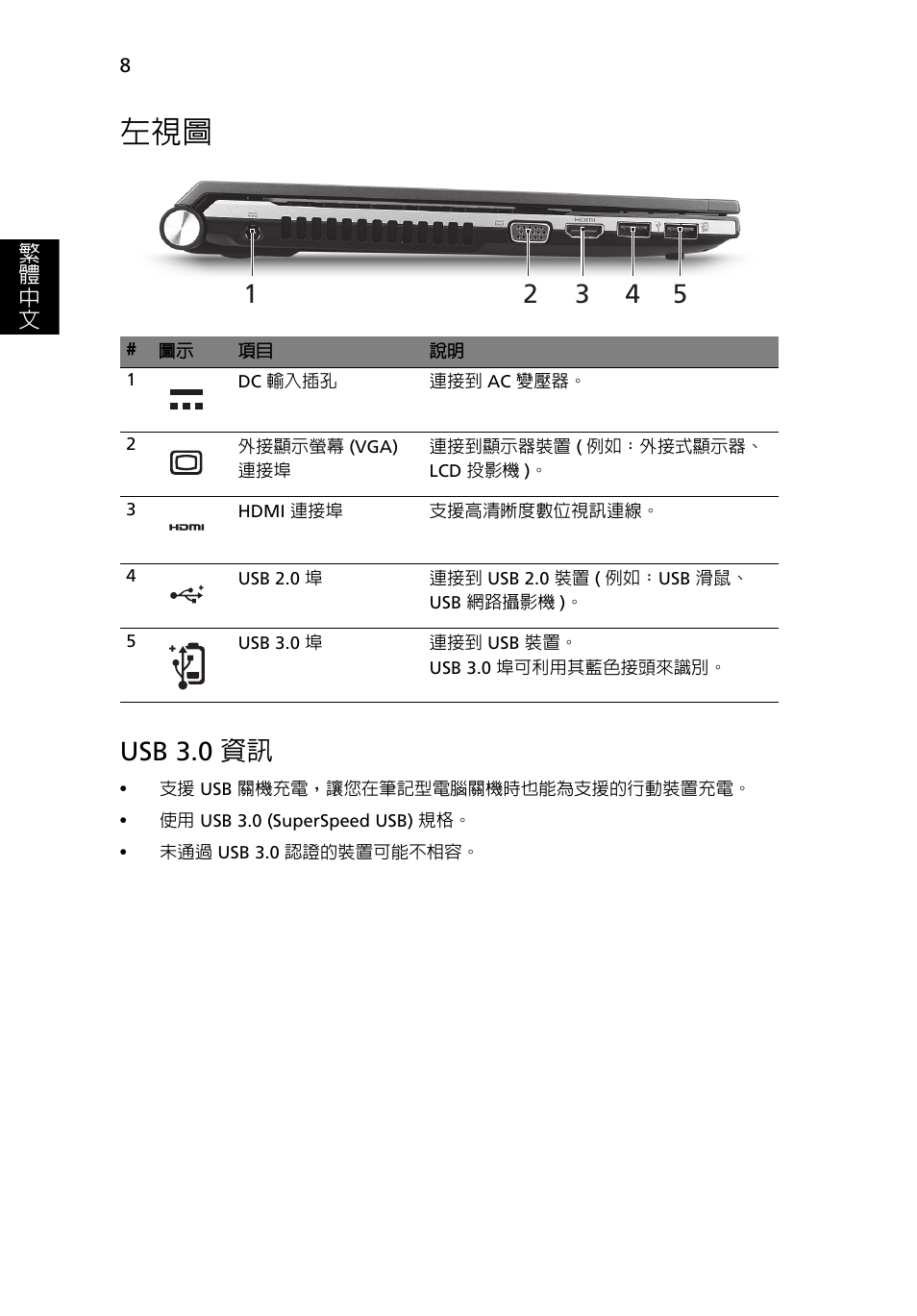 Usb 3.0 資訊 | Acer Aspire 3830TG User Manual | Page 284 / 316