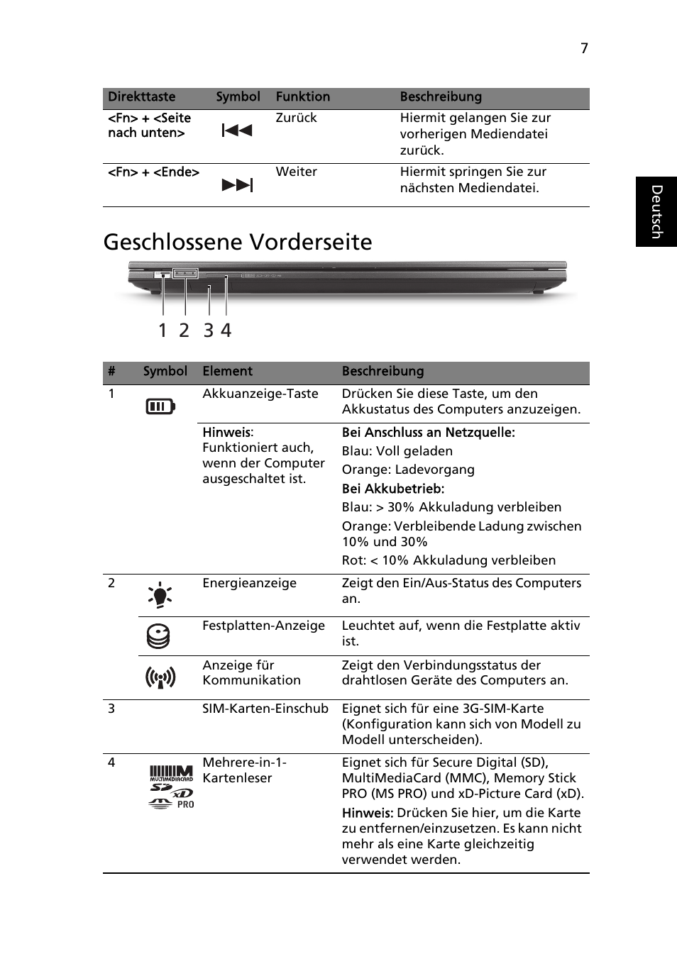 Geschlossene vorderseite | Acer Aspire 3830TG User Manual | Page 29 / 316