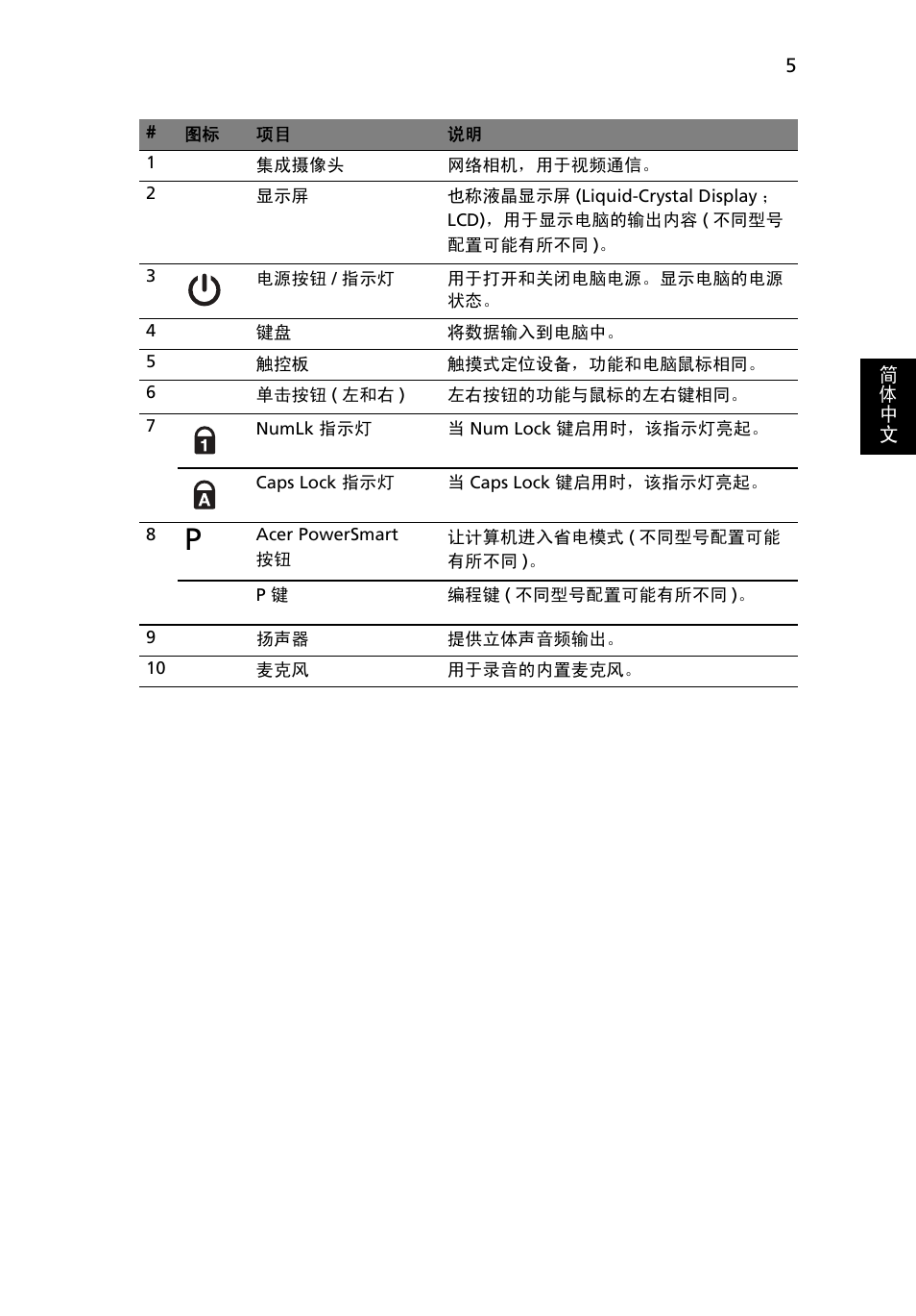 Acer Aspire 3830TG User Manual | Page 291 / 316