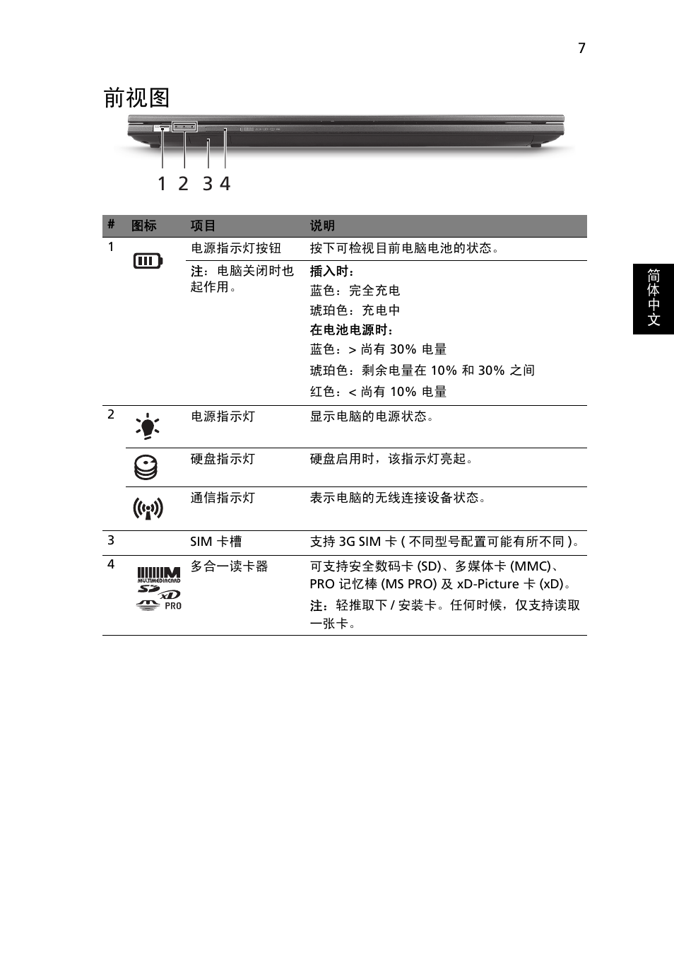 Acer Aspire 3830TG User Manual | Page 293 / 316