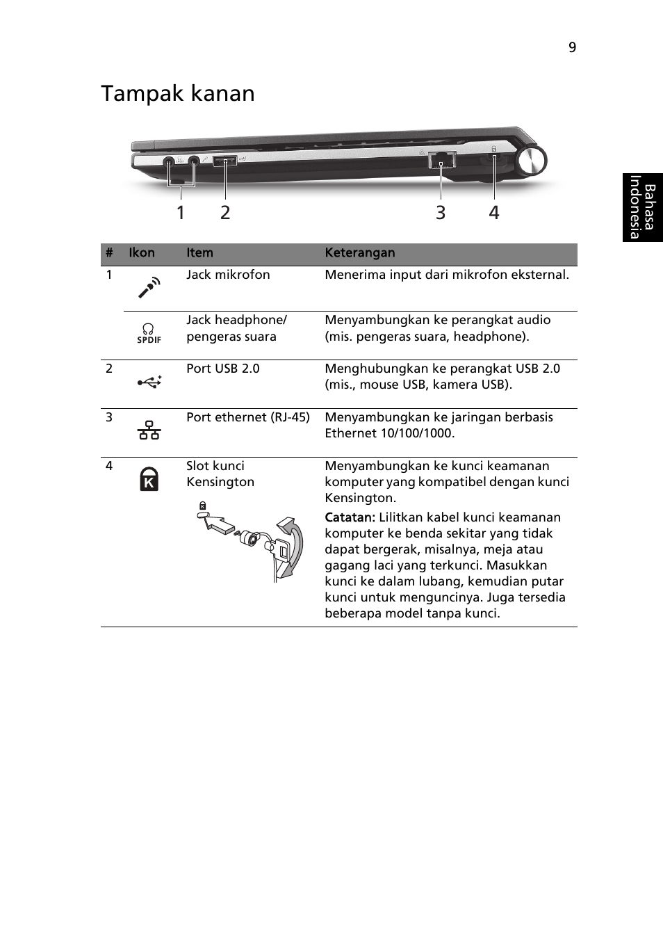 Tampak kanan | Acer Aspire 3830TG User Manual | Page 305 / 316