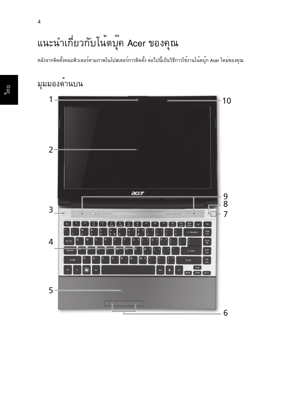 แนะนำเกี่ยวกับโน้ตบุ๊ค acer ของคุณ, มุมมองด้านบน, Б¹р¹уа¡хивз¡сºв¹éµºøê¤ acer ¢н§¤ш | Бшббн§´йт¹º | Acer Aspire 3830TG User Manual | Page 310 / 316