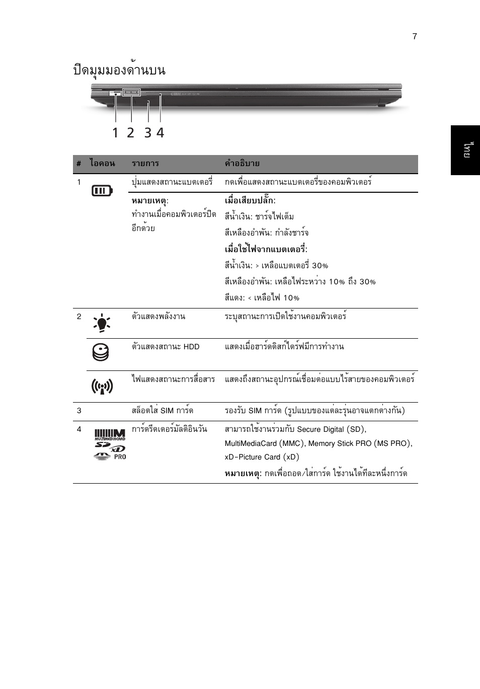 ปิดมุมมองด้านบน, Ф´бшббн§´йт¹º | Acer Aspire 3830TG User Manual | Page 313 / 316