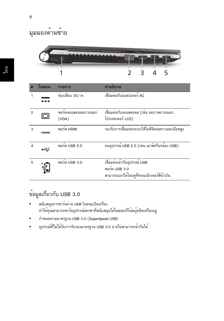 มุมมองด้านซ้าย, Бшббн§´йт¹«йтв, Йнбщеа¡хивз¡сº usb 3.0 | Acer Aspire 3830TG User Manual | Page 314 / 316