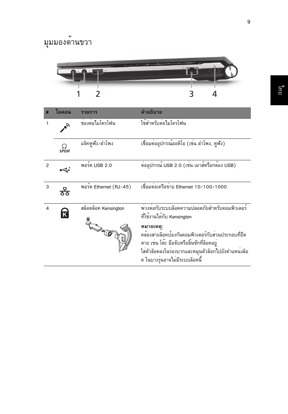 มุมมองด้านขวา, Бшббн§´йт¹¢зт | Acer Aspire 3830TG User Manual | Page 315 / 316