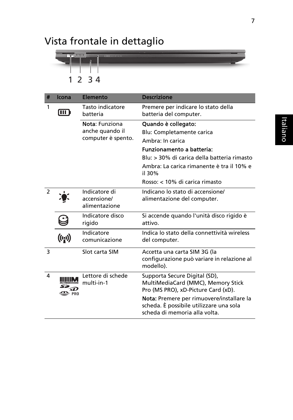 Vista frontale in dettaglio | Acer Aspire 3830TG User Manual | Page 39 / 316