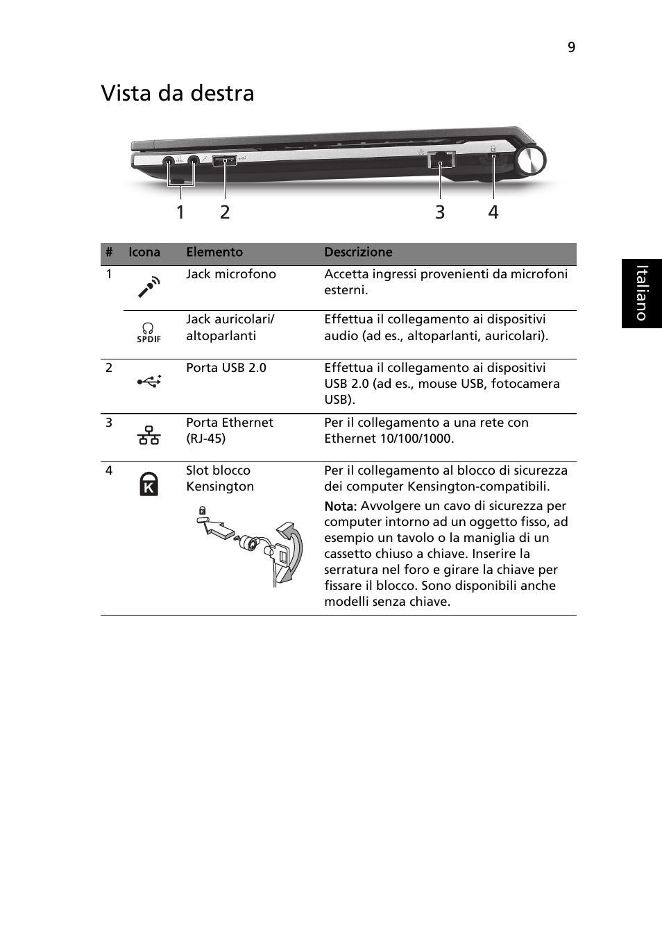 Vista da destra | Acer Aspire 3830TG User Manual | Page 41 / 316