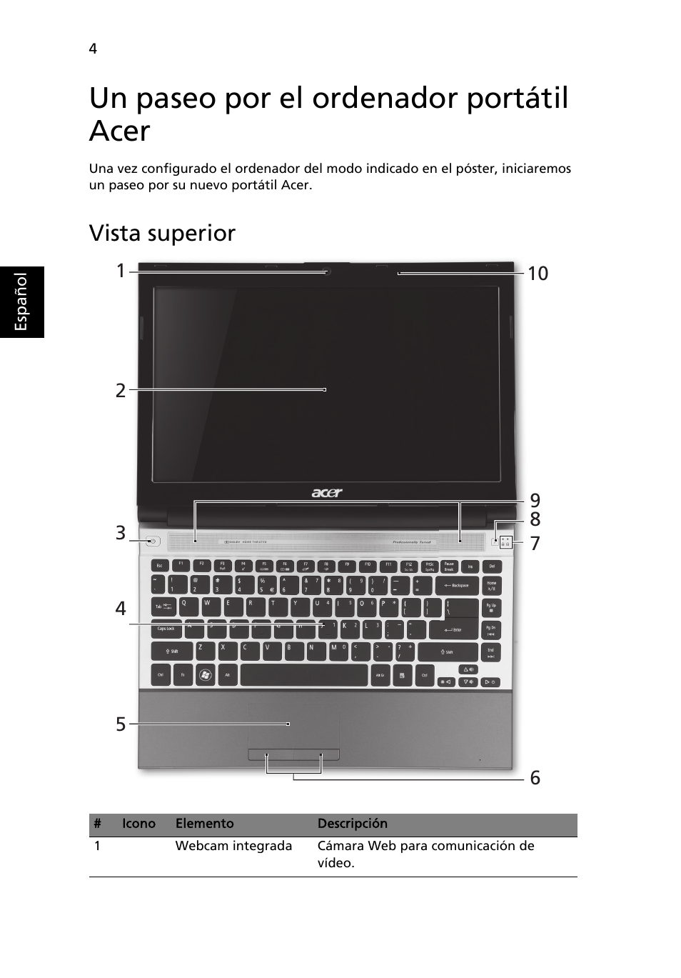 Un paseo por el ordenador portátil acer, Vista superior | Acer Aspire 3830TG User Manual | Page 46 / 316