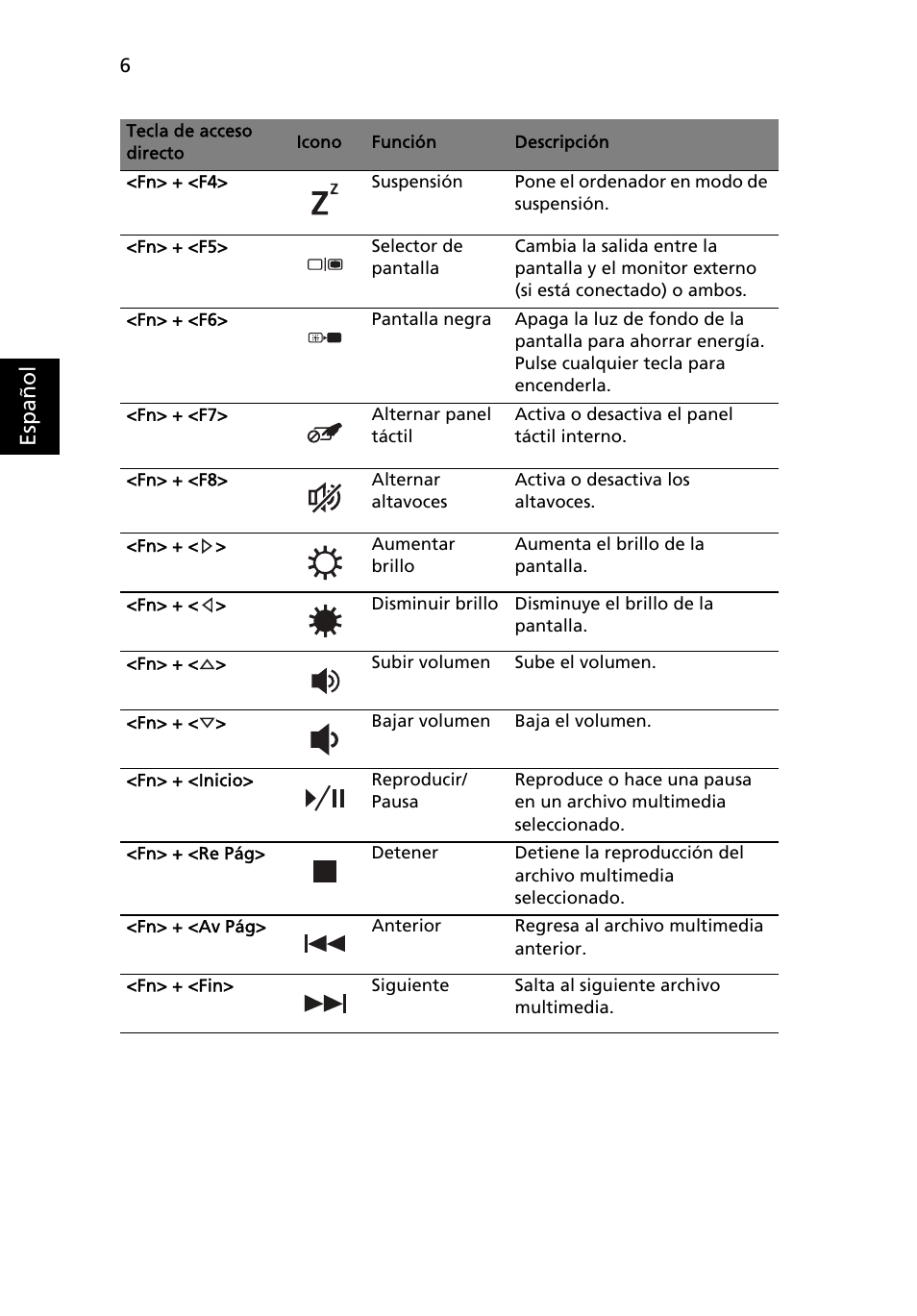 Esp añol | Acer Aspire 3830TG User Manual | Page 48 / 316