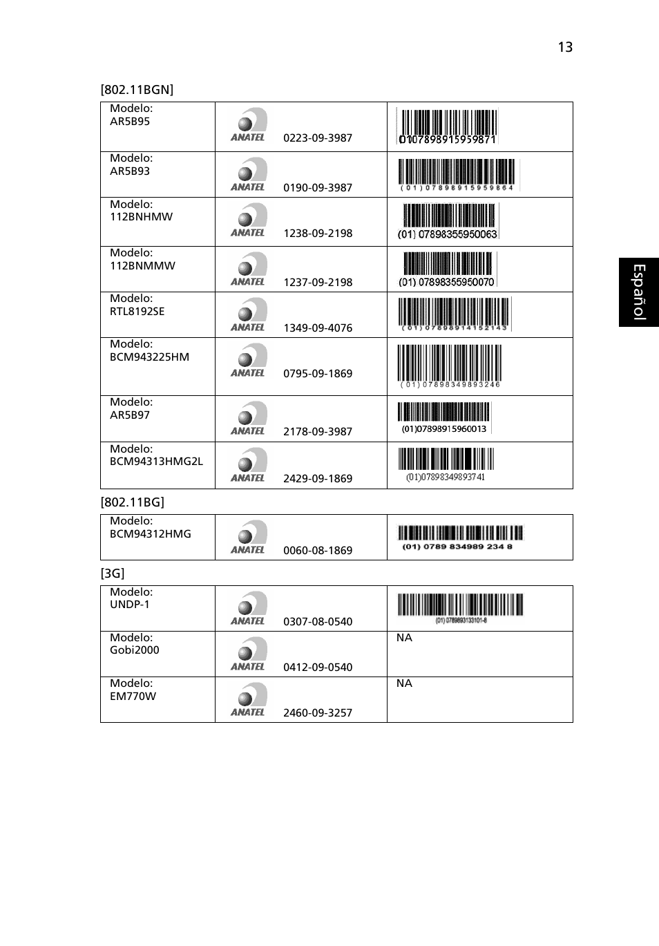 Eng lish es paño l | Acer Aspire 3830TG User Manual | Page 55 / 316