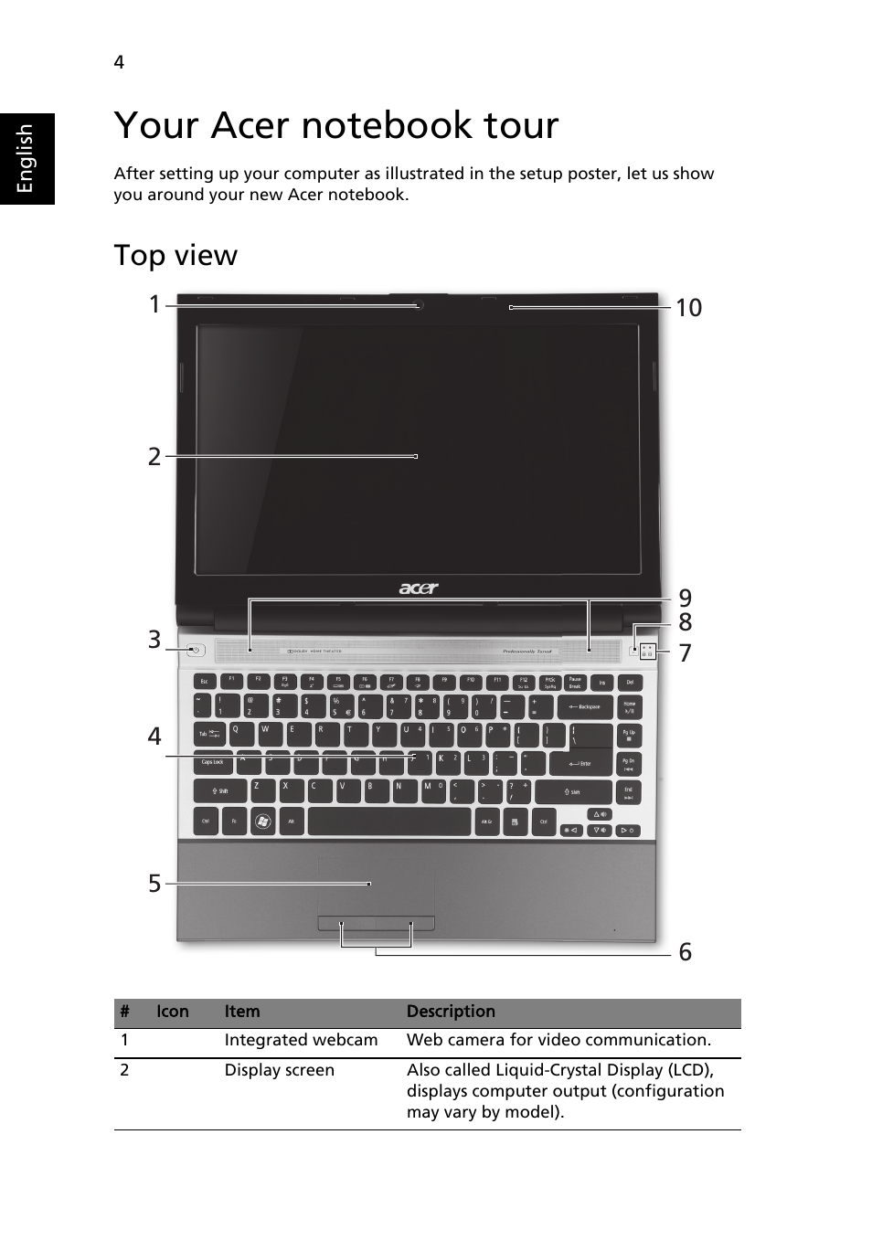 Your acer notebook tour, Top view | Acer Aspire 3830TG User Manual | Page 6 / 316