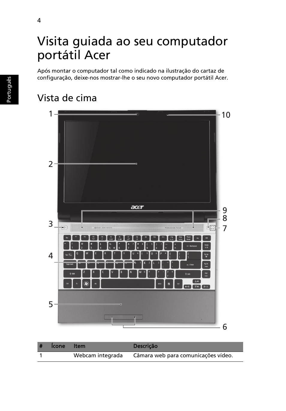 Visita guiada ao seu computador portátil acer, Vista de cima | Acer Aspire 3830TG User Manual | Page 60 / 316