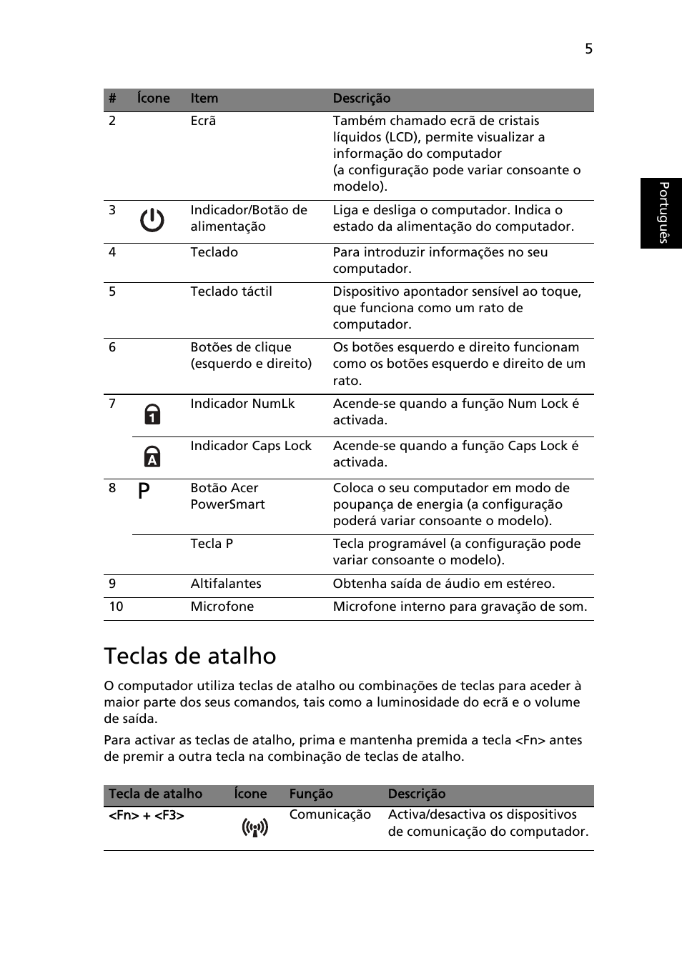 Teclas de atalho | Acer Aspire 3830TG User Manual | Page 61 / 316