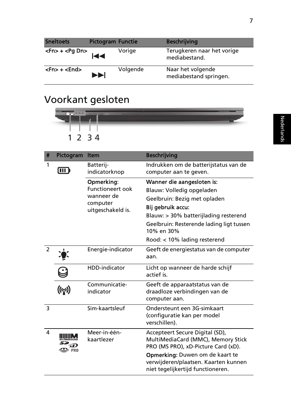 Voorkant gesloten | Acer Aspire 3830TG User Manual | Page 73 / 316