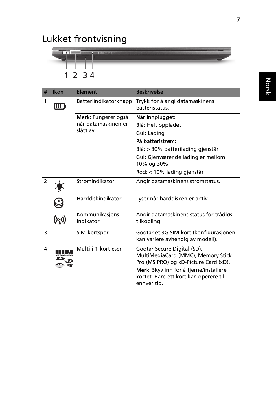 Lukket frontvisning | Acer Aspire 3830TG User Manual | Page 83 / 316