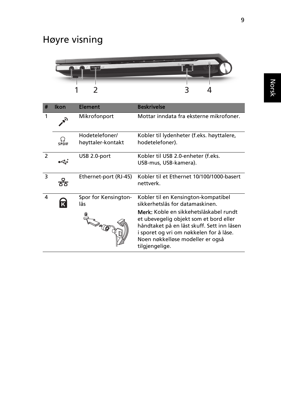 Høyre visning | Acer Aspire 3830TG User Manual | Page 85 / 316