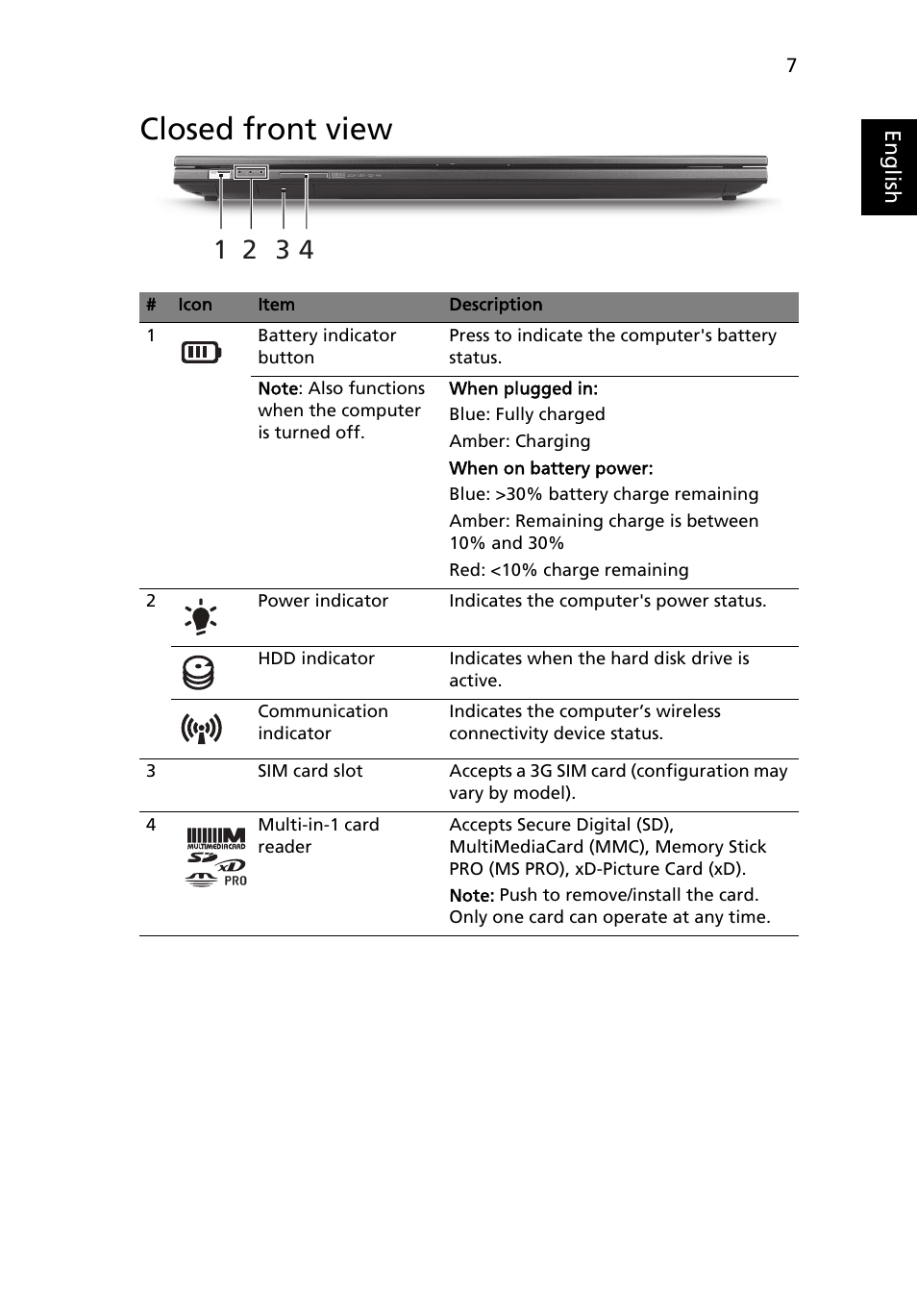 Closed front view | Acer Aspire 3830TG User Manual | Page 9 / 316