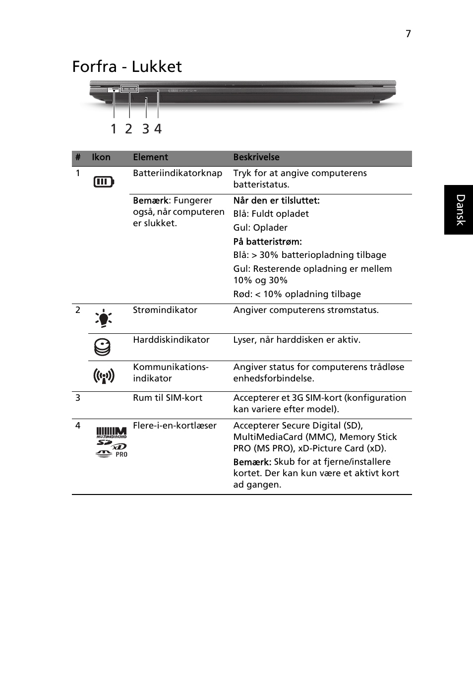 Forfra - lukket | Acer Aspire 3830TG User Manual | Page 93 / 316