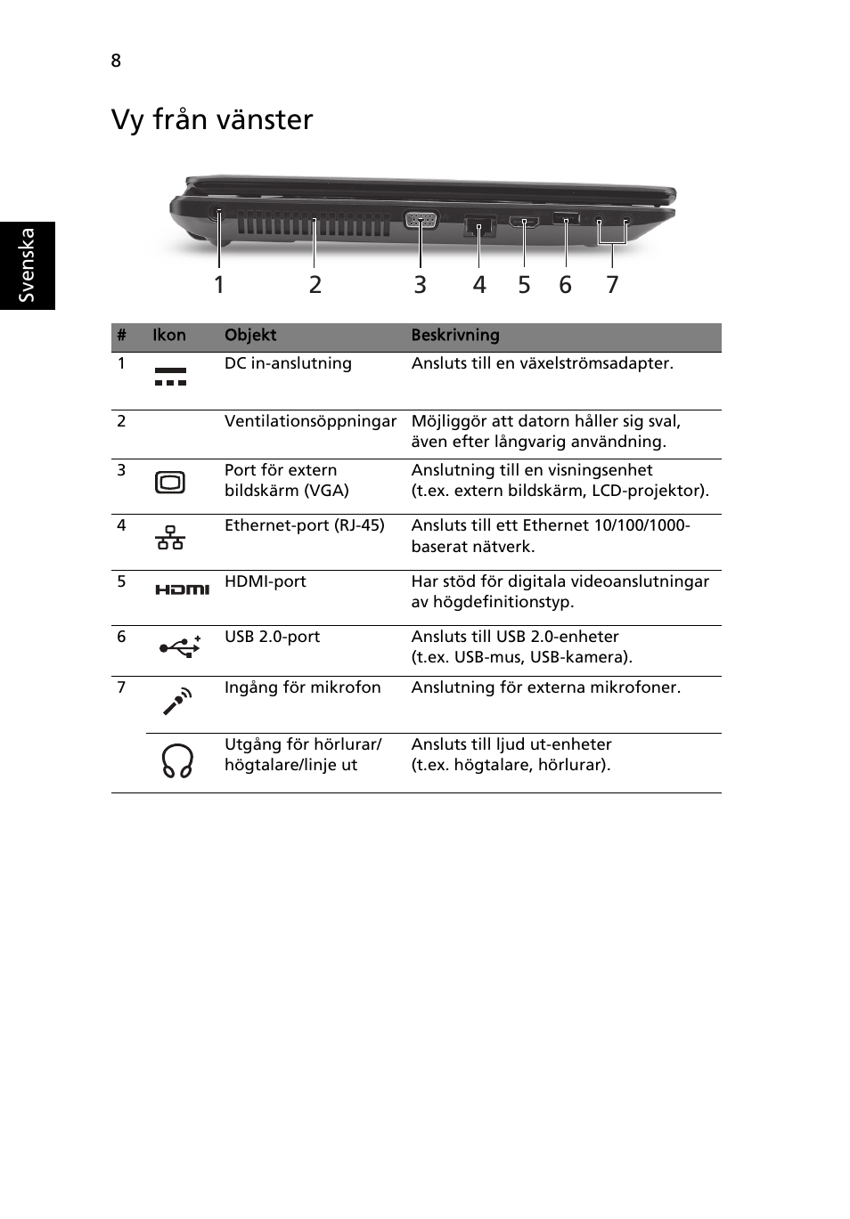 Vy från vänster | Acer TravelMate 5542G User Manual | Page 102 / 314