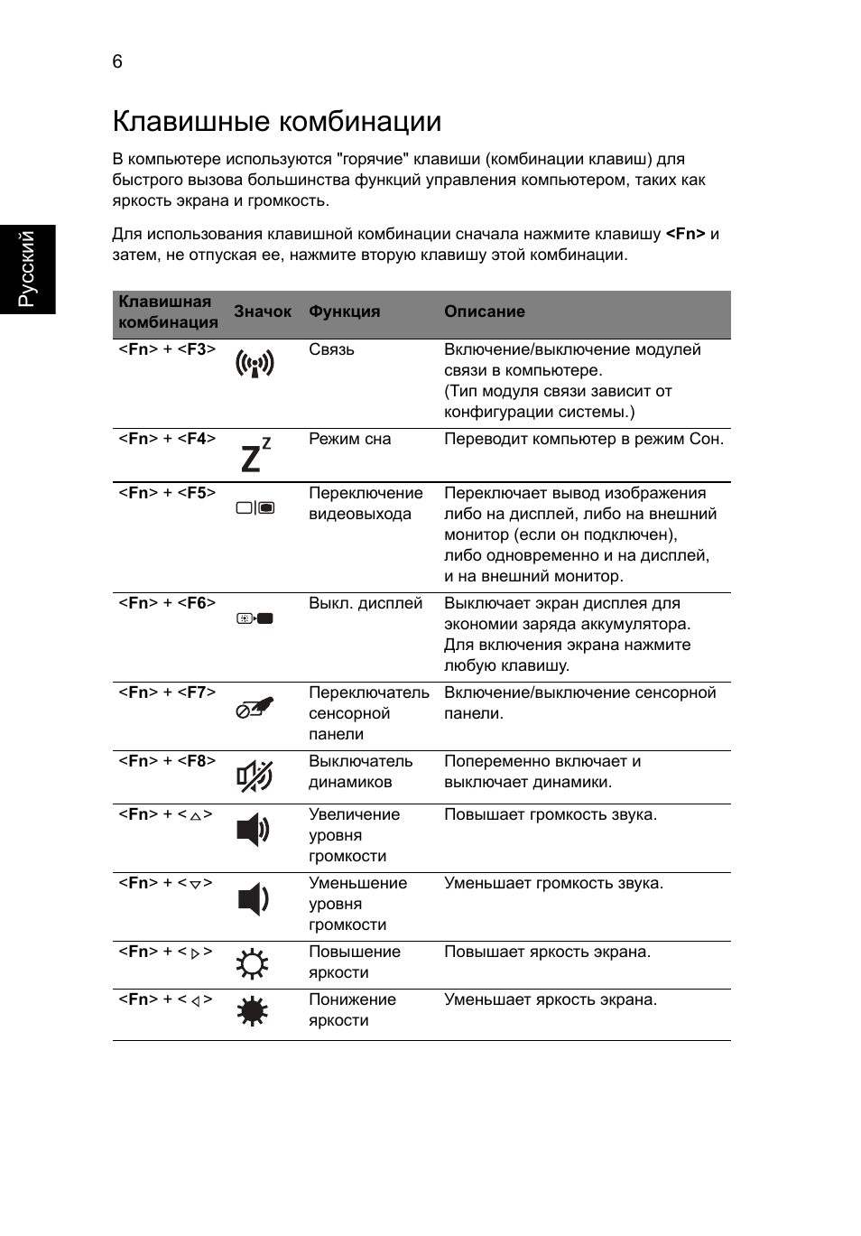 Клавишные комбинации | Acer TravelMate 5542G User Manual | Page 120 / 314