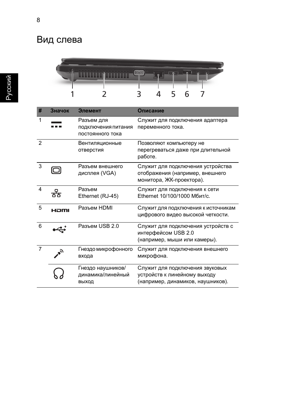 Вид слева | Acer TravelMate 5542G User Manual | Page 122 / 314