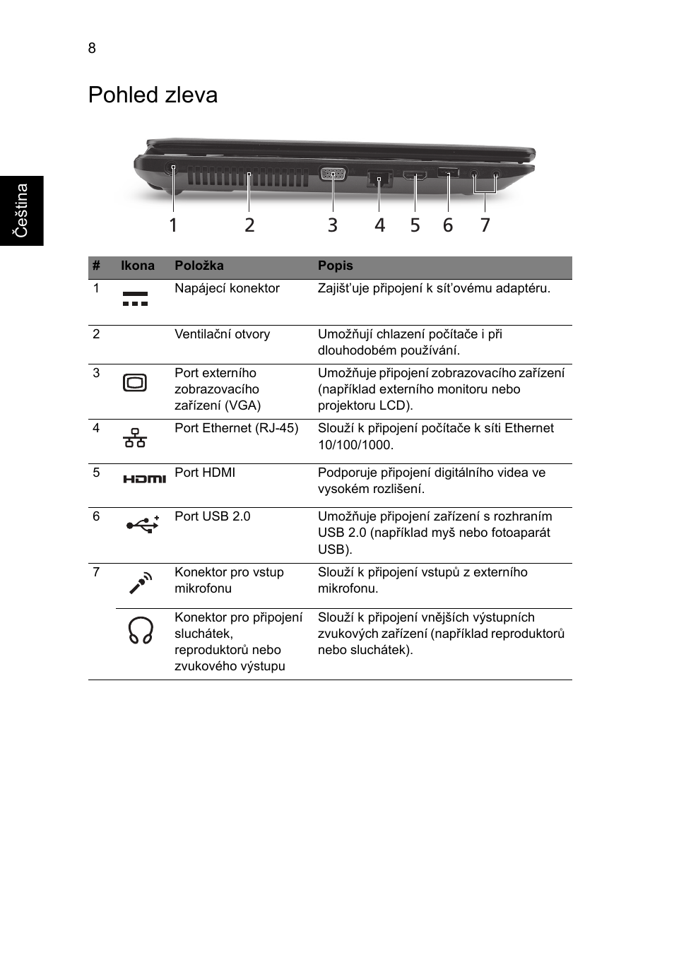 Pohled zleva | Acer TravelMate 5542G User Manual | Page 152 / 314