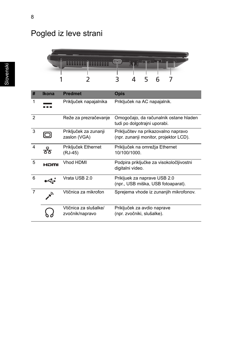 Pogled iz leve strani | Acer TravelMate 5542G User Manual | Page 172 / 314